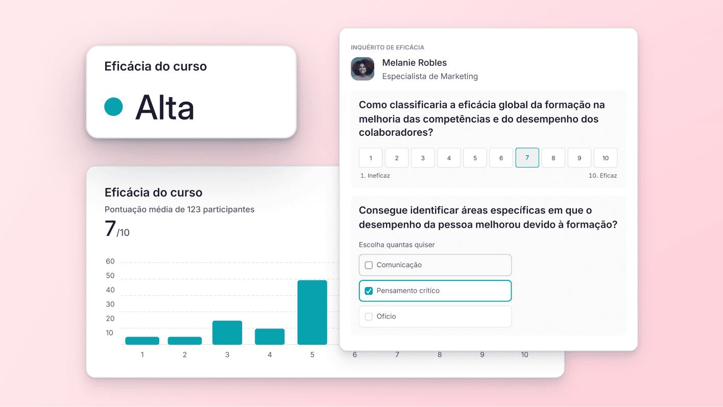 Inquéritos sobre a eficácia das formações