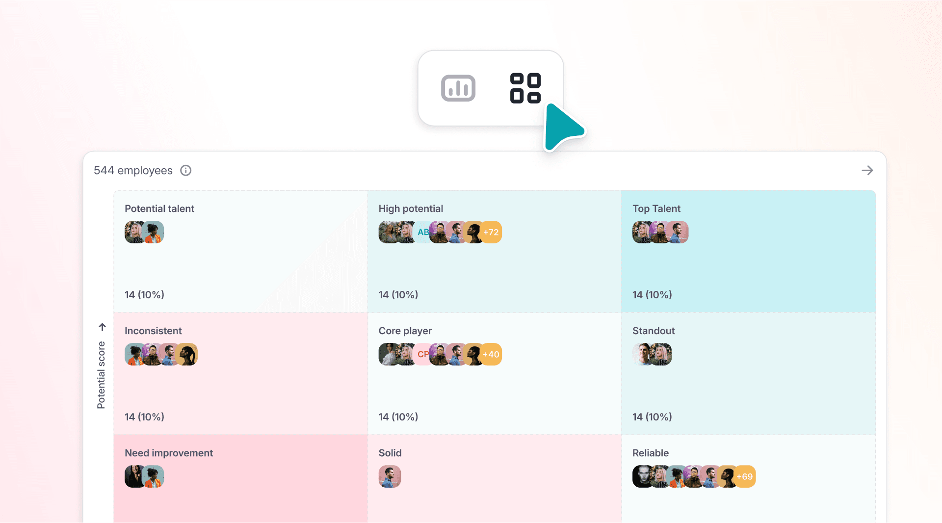 Explore a nova visão da matriz 9-box