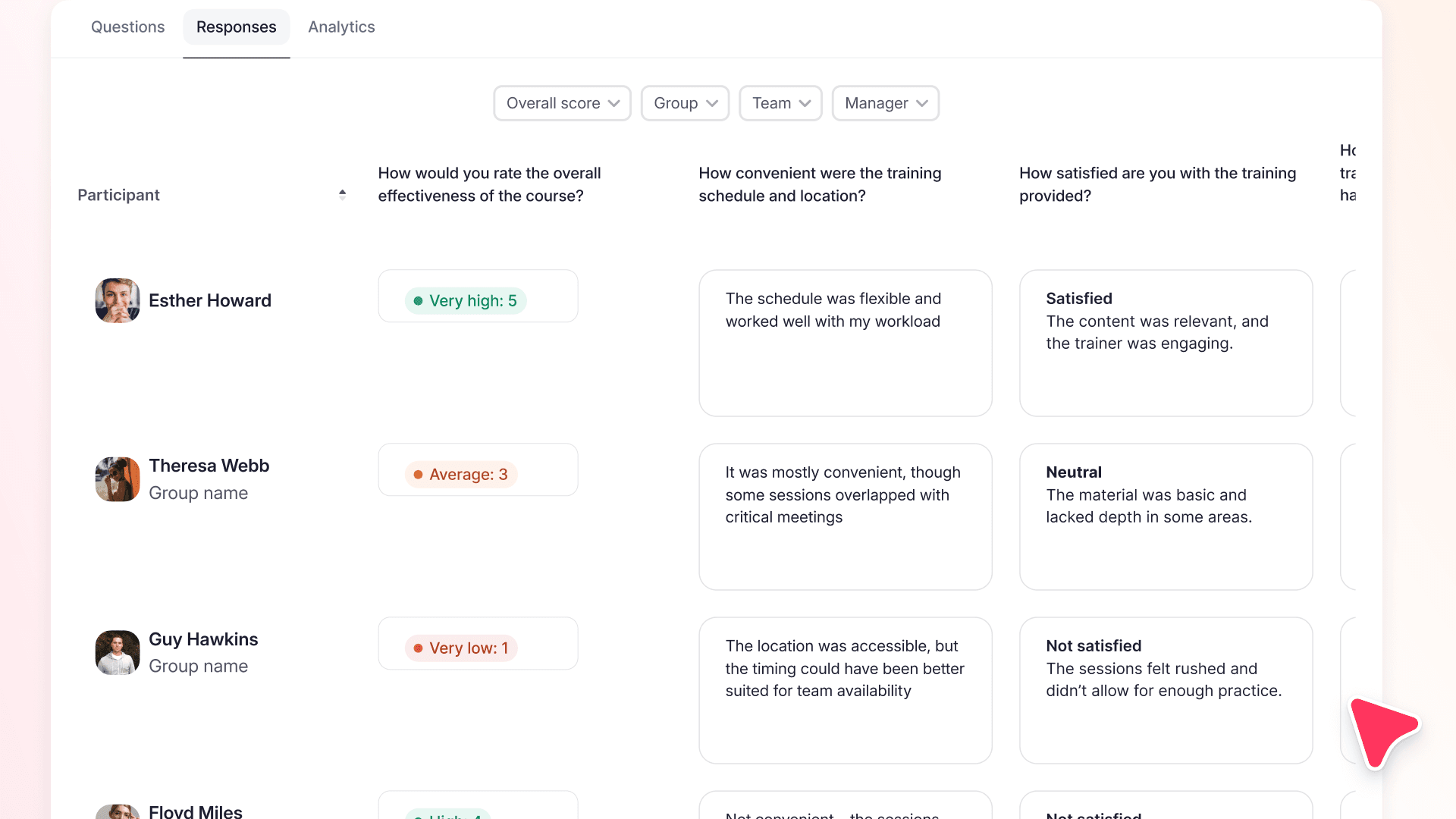 Feedbacks para melhorar as formações