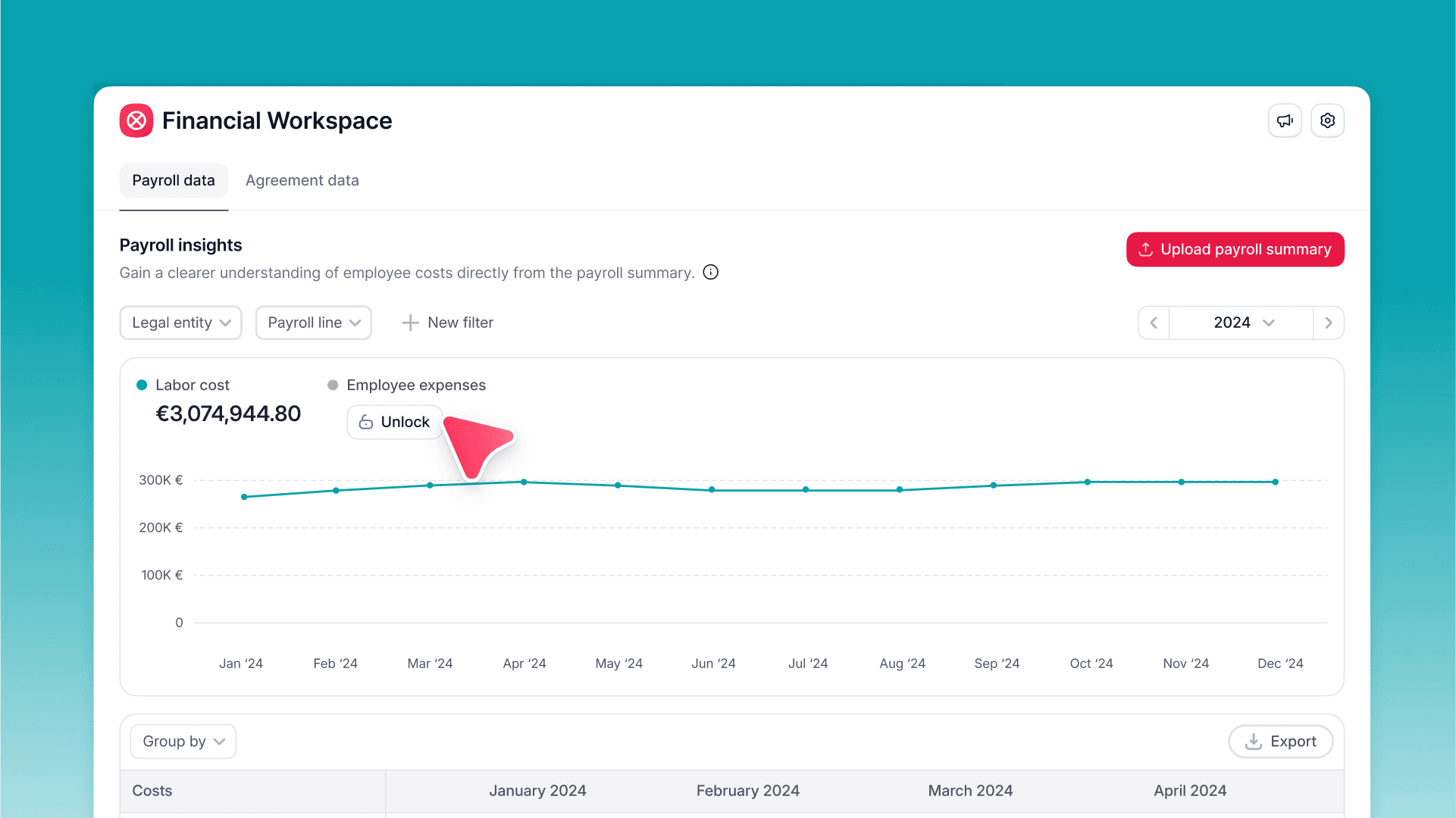 Obtenha visibilidade total sobre as despesas dos colaboradores