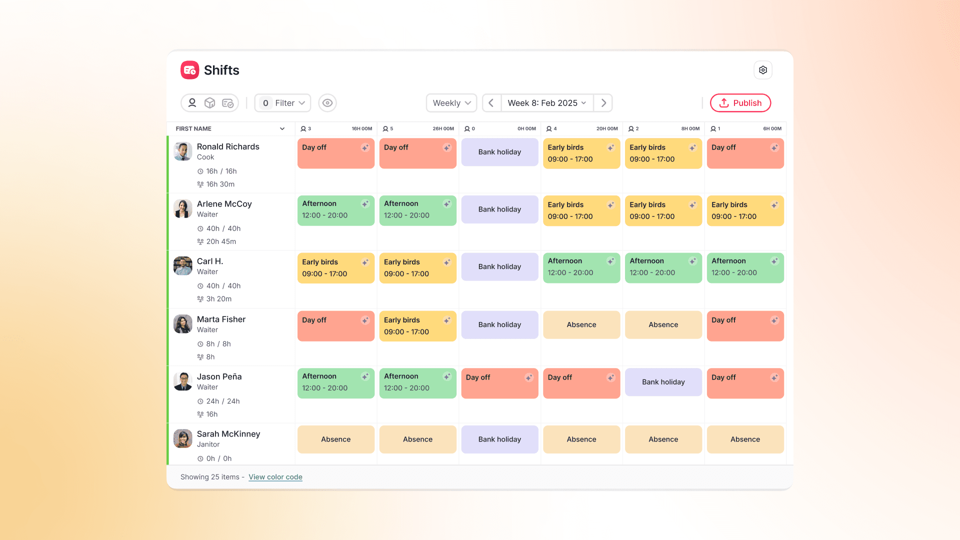 Automatize o planeamento de turnos e poupe tempo