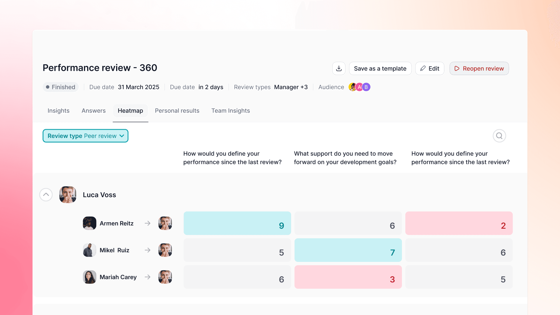 Tenha clareza imediata acerca dos feedbacks