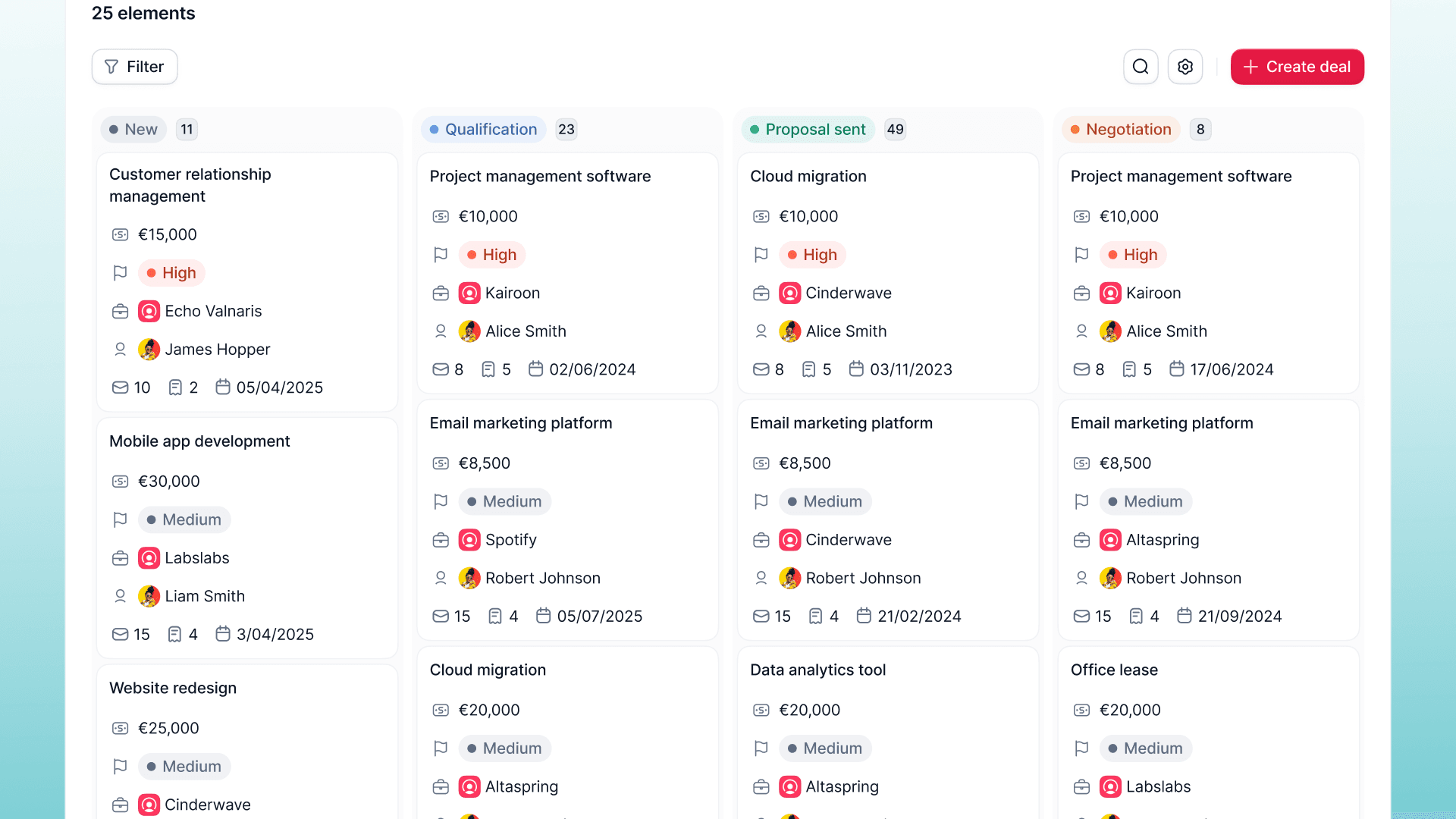 Transforme oportunidades de negócio em projetos com Factorial CRM