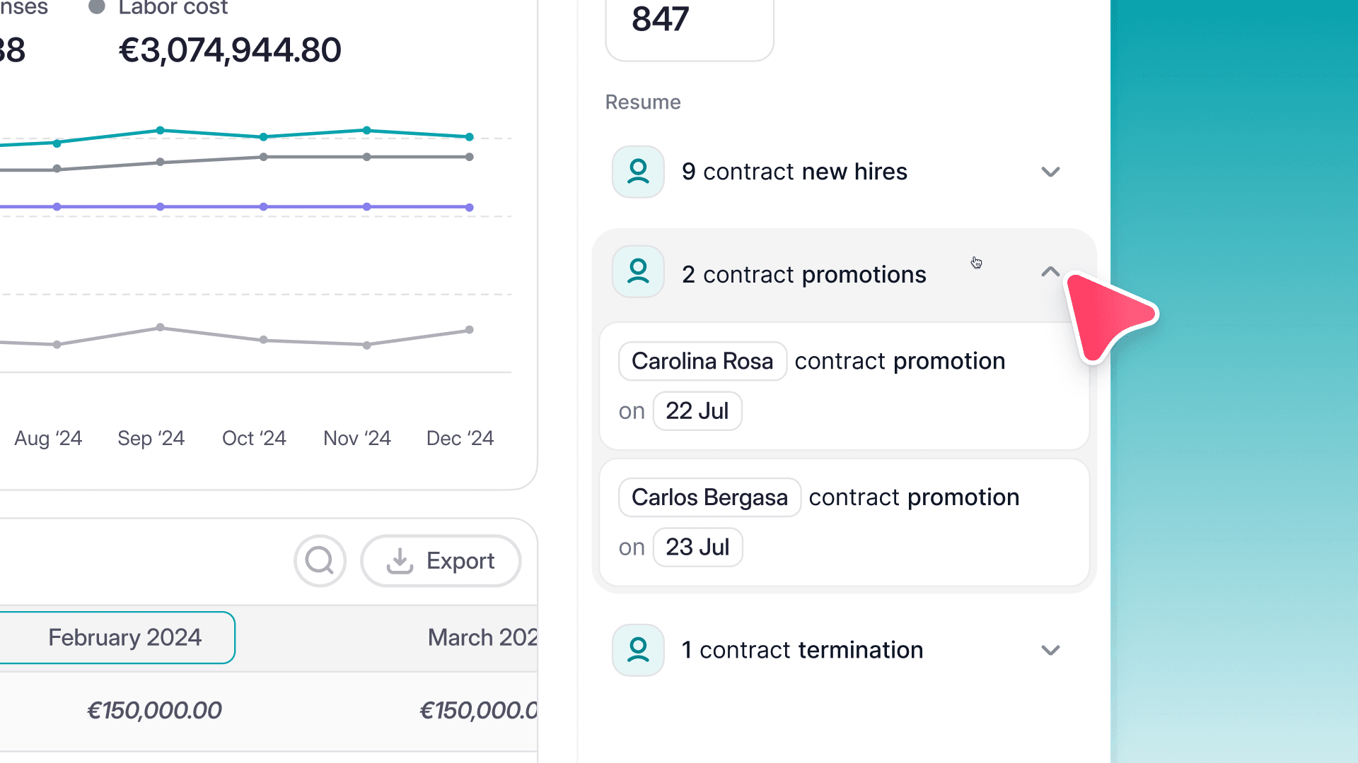 Aceda a insights sobre os custos da equipa