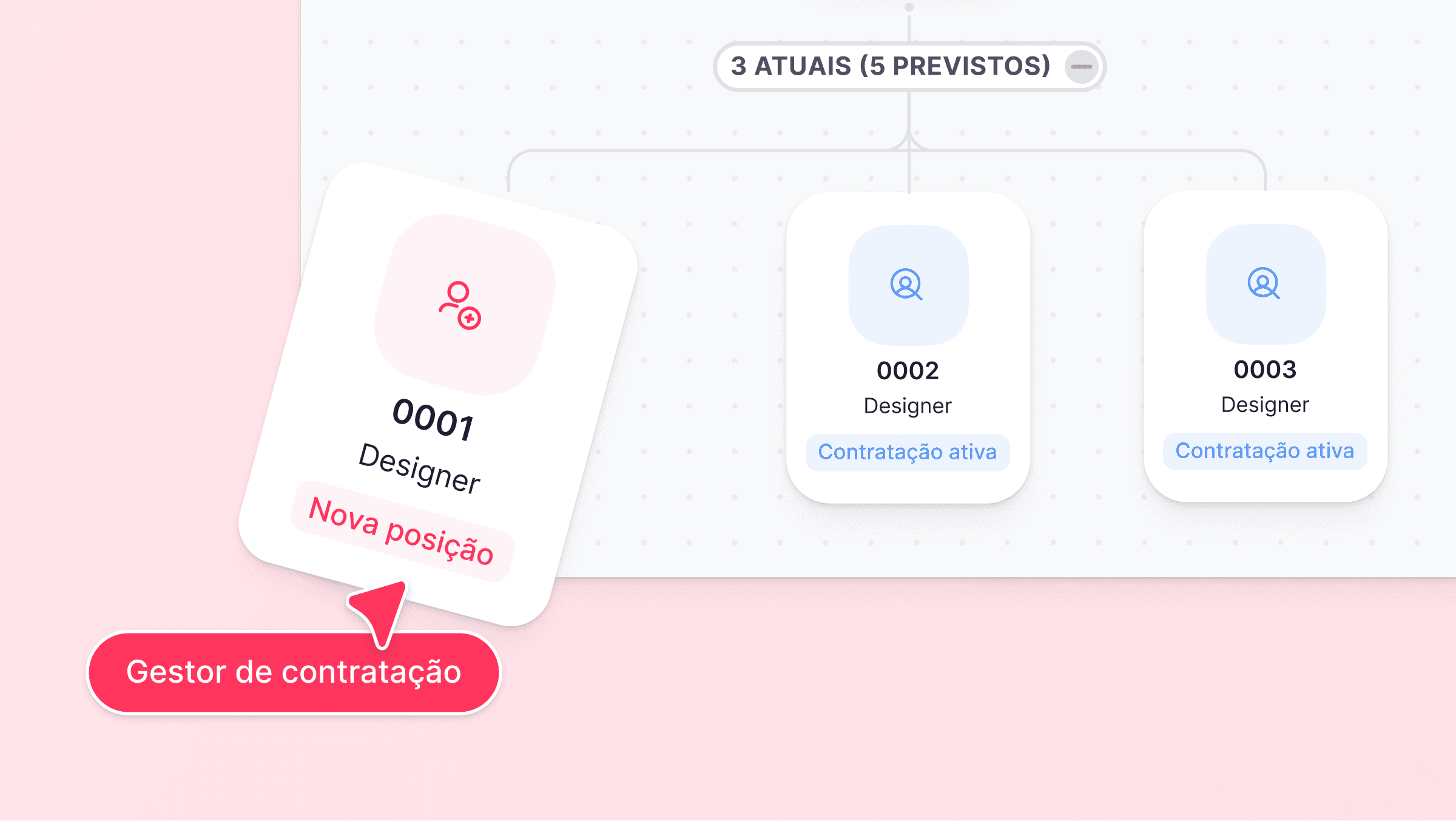 Planeie o total de ativos com clareza financeira