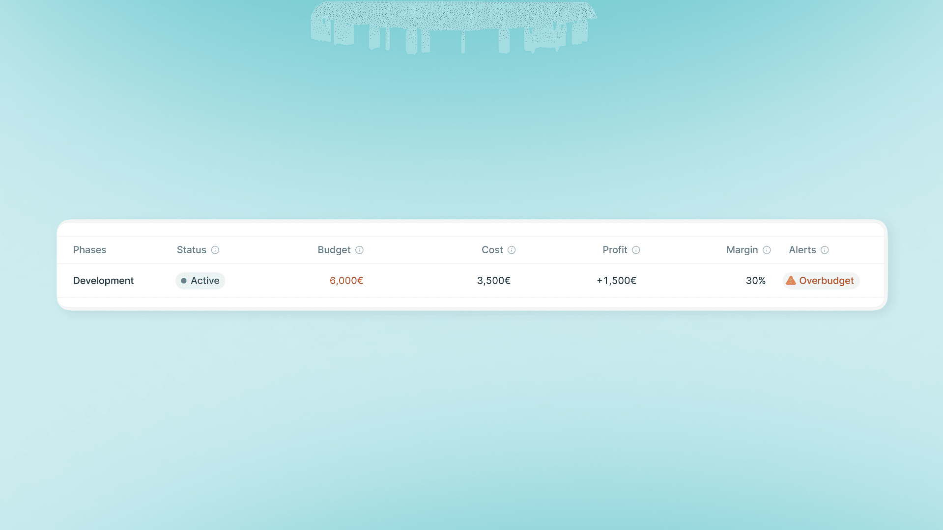 Acompanhe a rentabilidade por fases, e não apenas por projetos