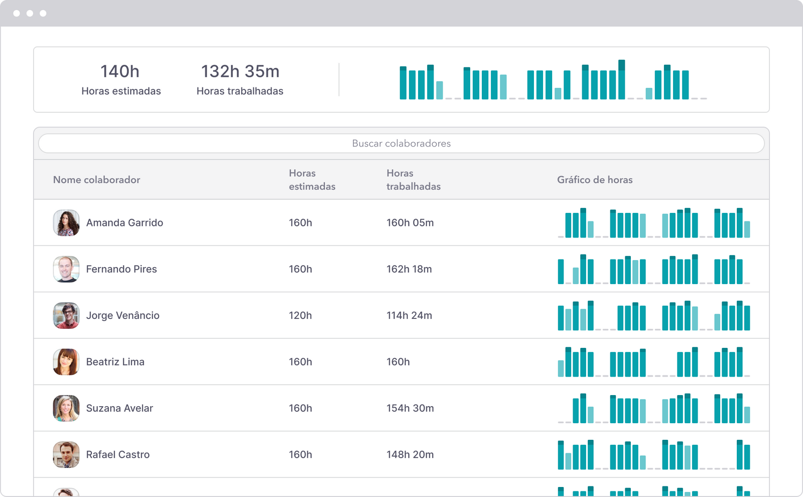 time tracking