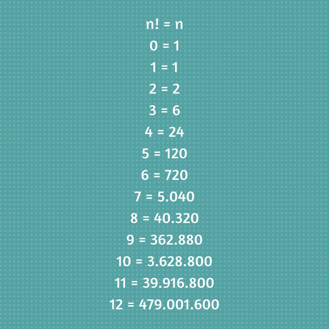 a-fun-o-factorial