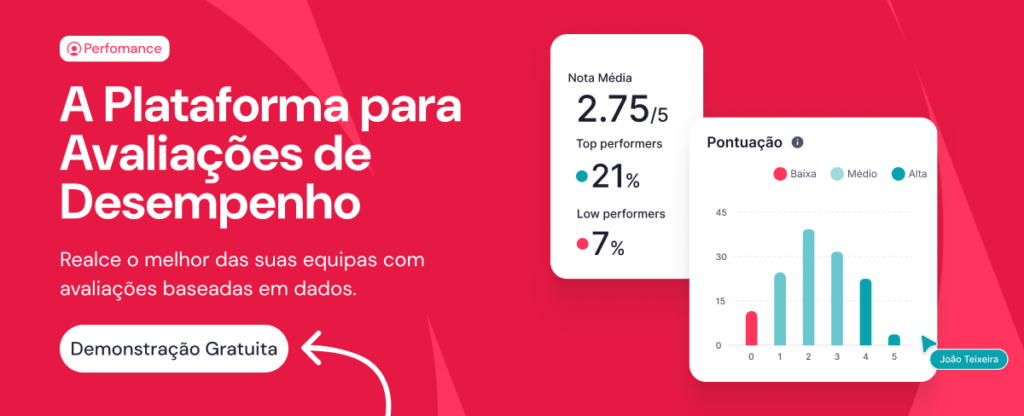 assessment para as empresas